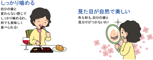 しっかり噛める　見た目が自然で美しい